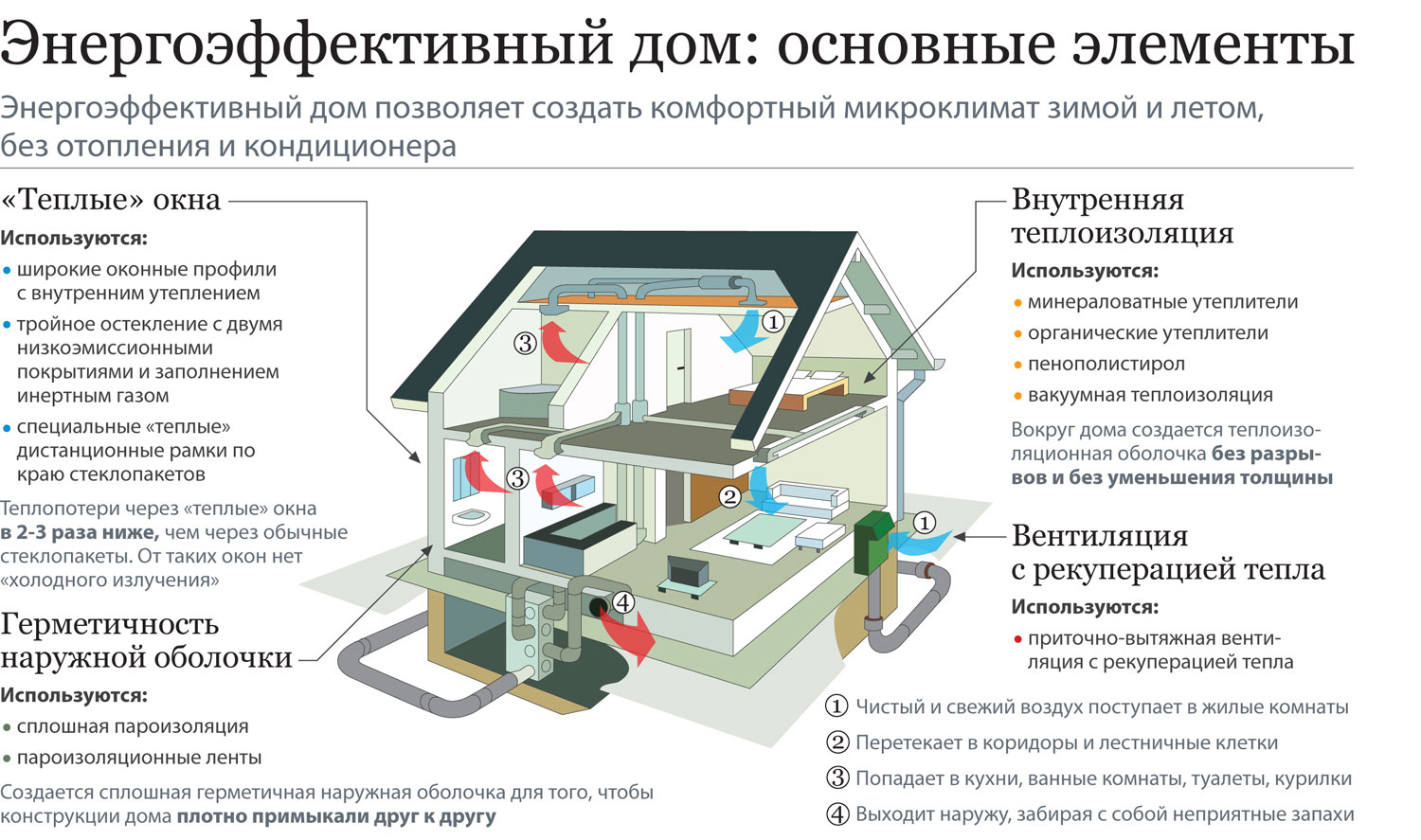 Изображения.