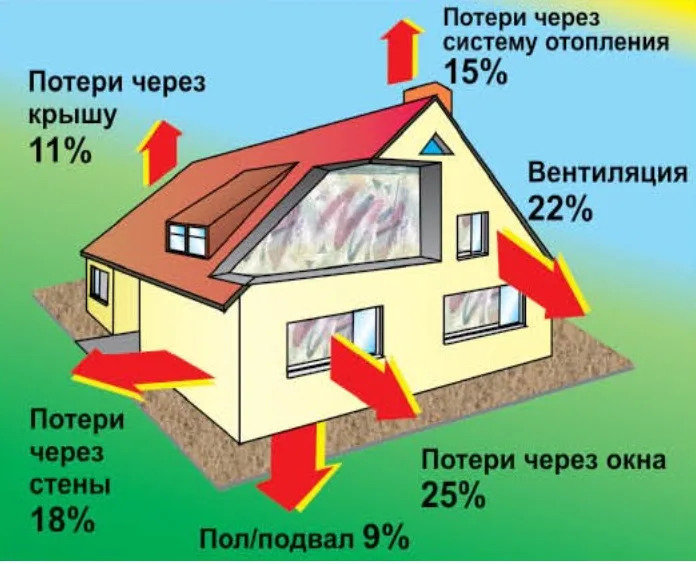 Изображения.