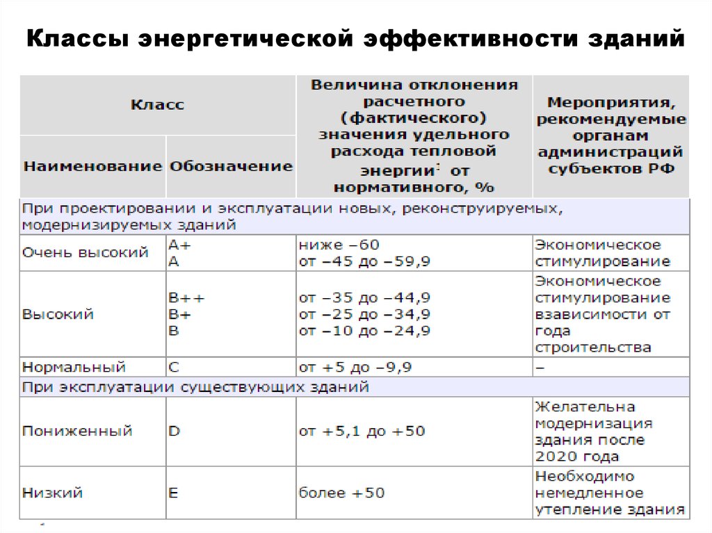 Изображения.