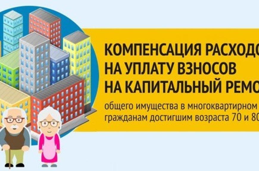 О предоставлении компенсации на уплату взноса на капитальный ремонт общего имущества в многоквартирном доме отдельным категориям граждан.