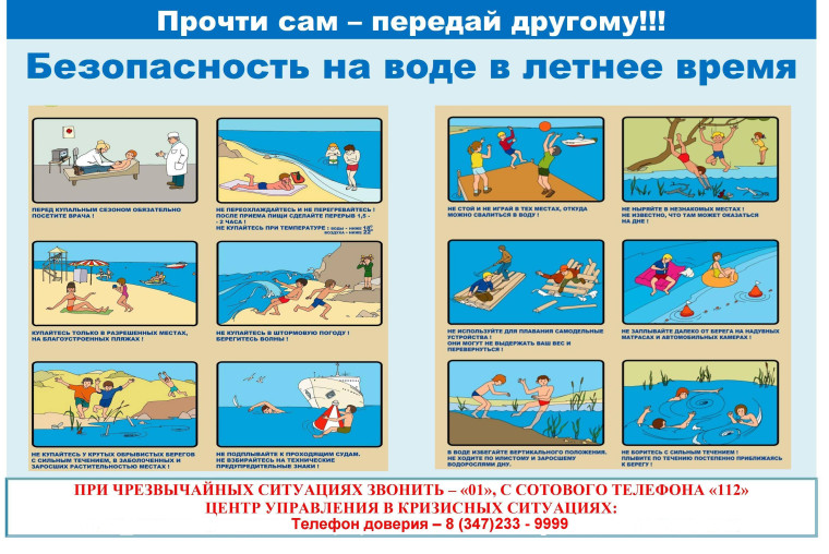 Безопасность на воде в летнее время. Безопасность на воде в летнее время.
